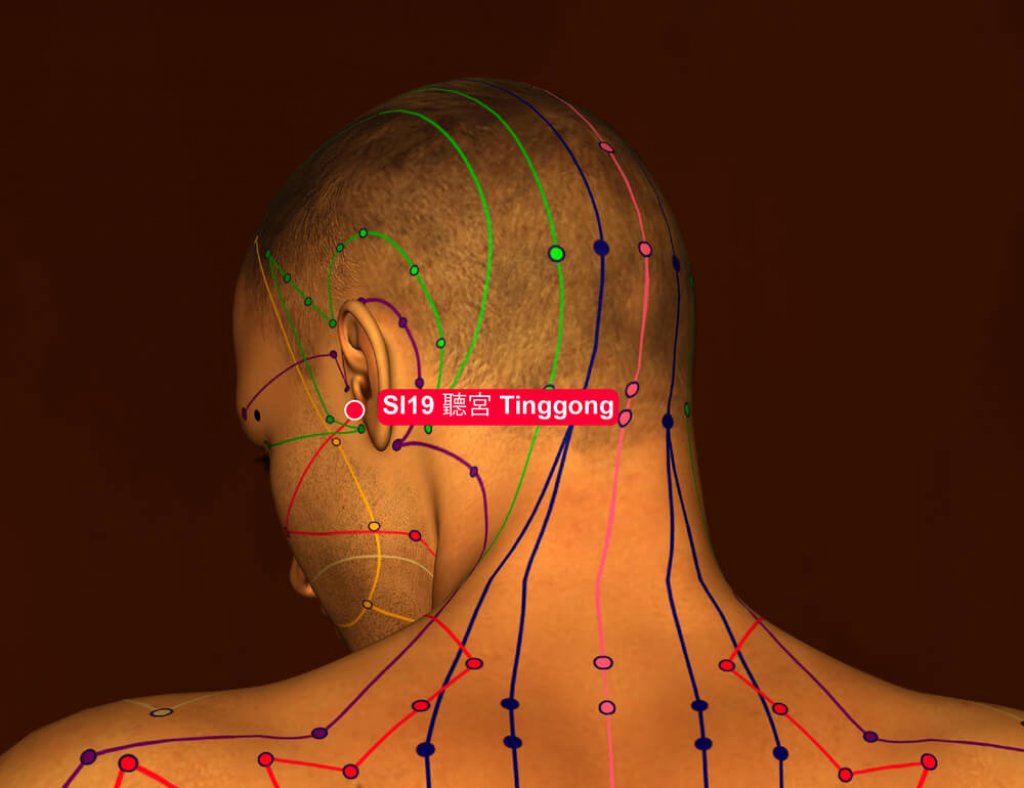 SI19 Tinggong Akupressurpunkt bei Kopfschmerzen und Migräne